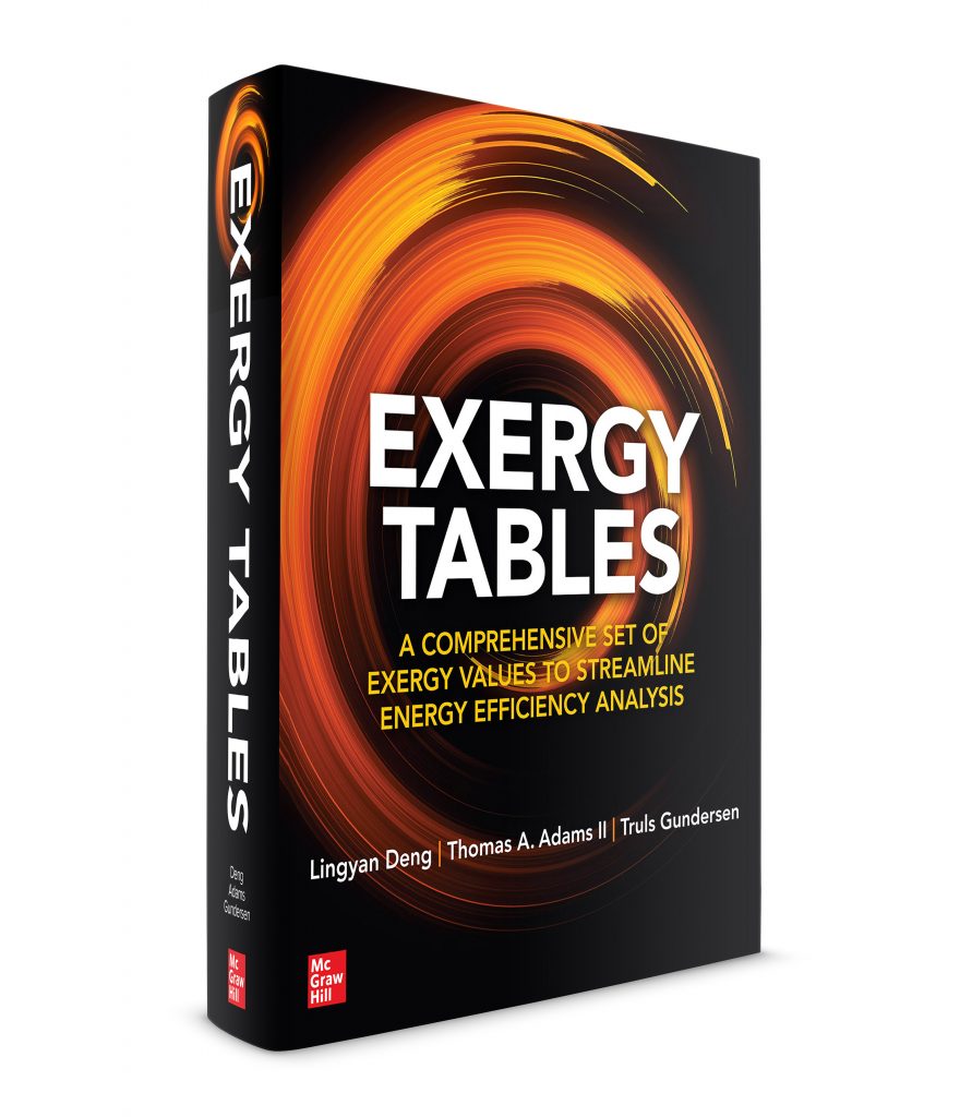 Exergy Tables
