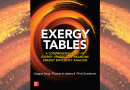 Pre-Order Exergy Tables Now While Supplies Last!